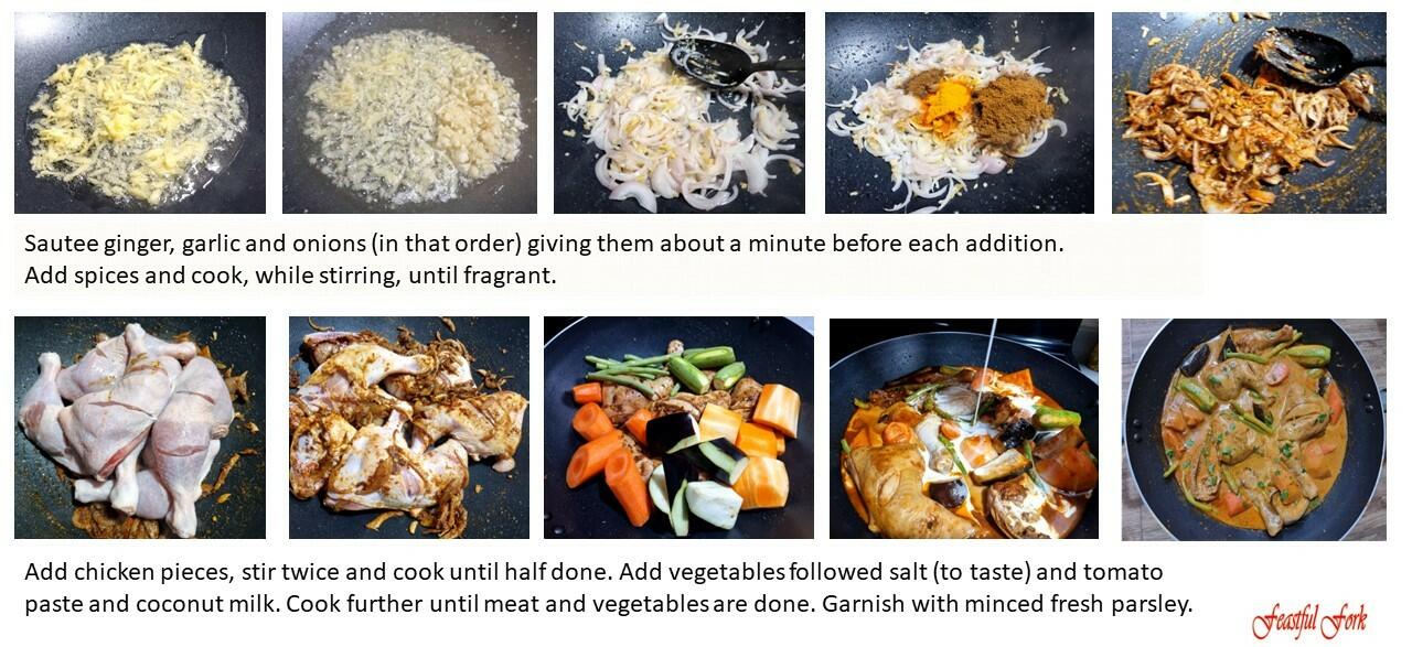 Step by step instructions in cooking chicken curry
